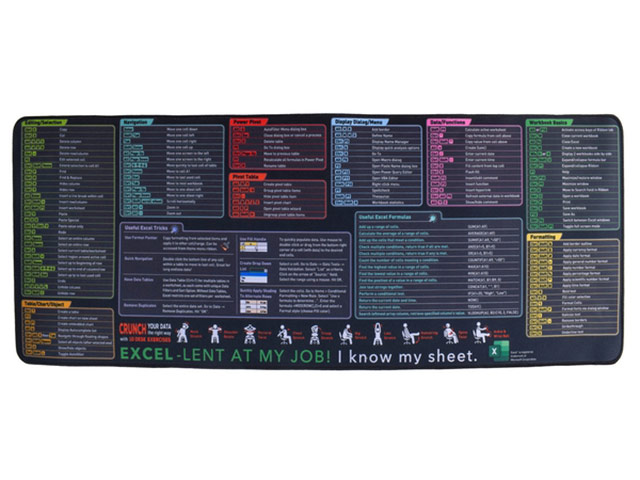 Excel Cheat Sheet Desk Mat / Mousepad XL